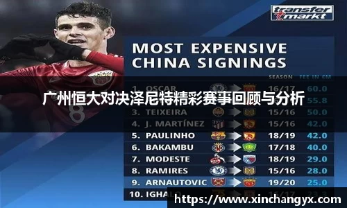 广州恒大对决泽尼特精彩赛事回顾与分析